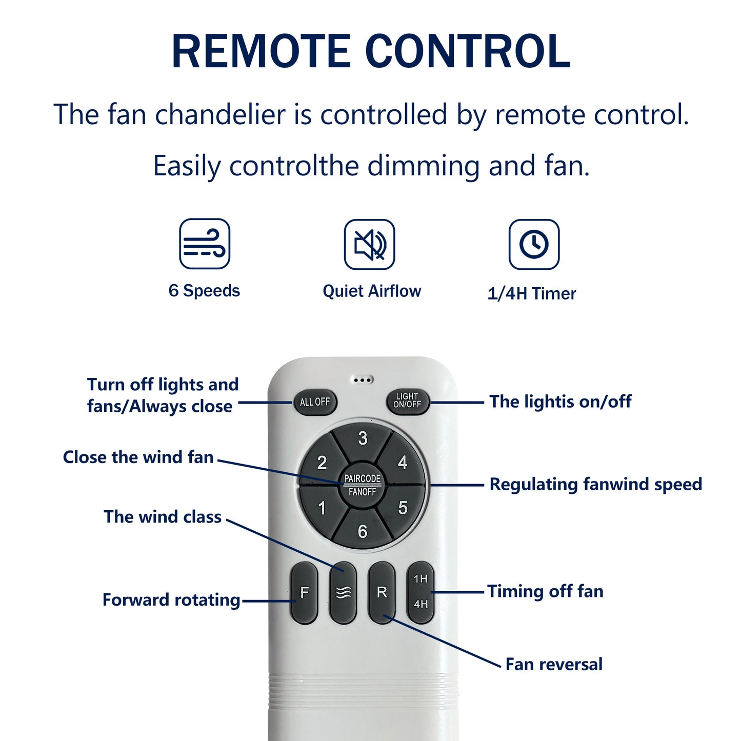 52 Inches Recessed Ceiling Fan Solid Wood Blade Ceiling Fan With Light Strip Remote Control, Noiseless Reversible Motor, 6 Speed, Suitable For Patio Living Room, Bedroom, Indoor, Nickel Color