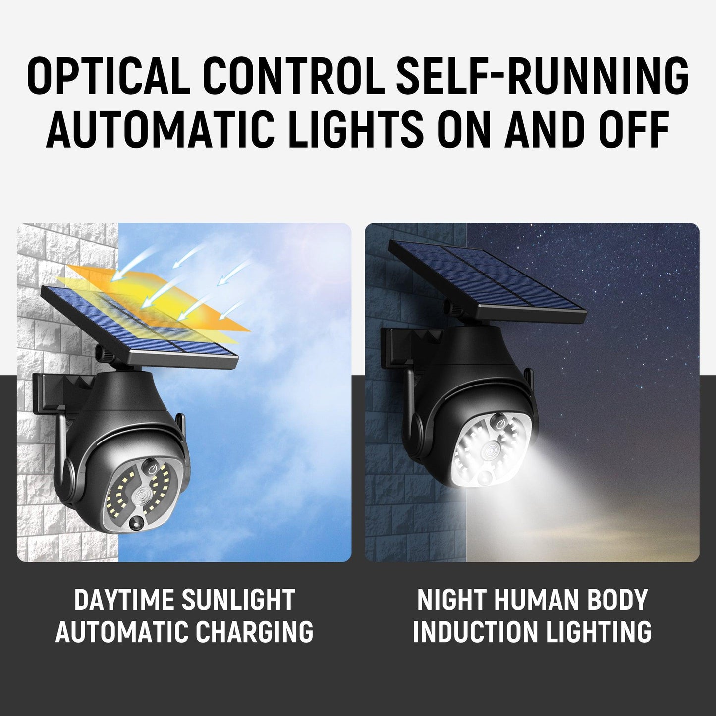Solar Powered Outdoor Courtyard Lights Household Lighting Lights Human Sensing Lights Outdoor Waterproof Street Lights Balcony Solar Wall Lights - US Style Inc.
