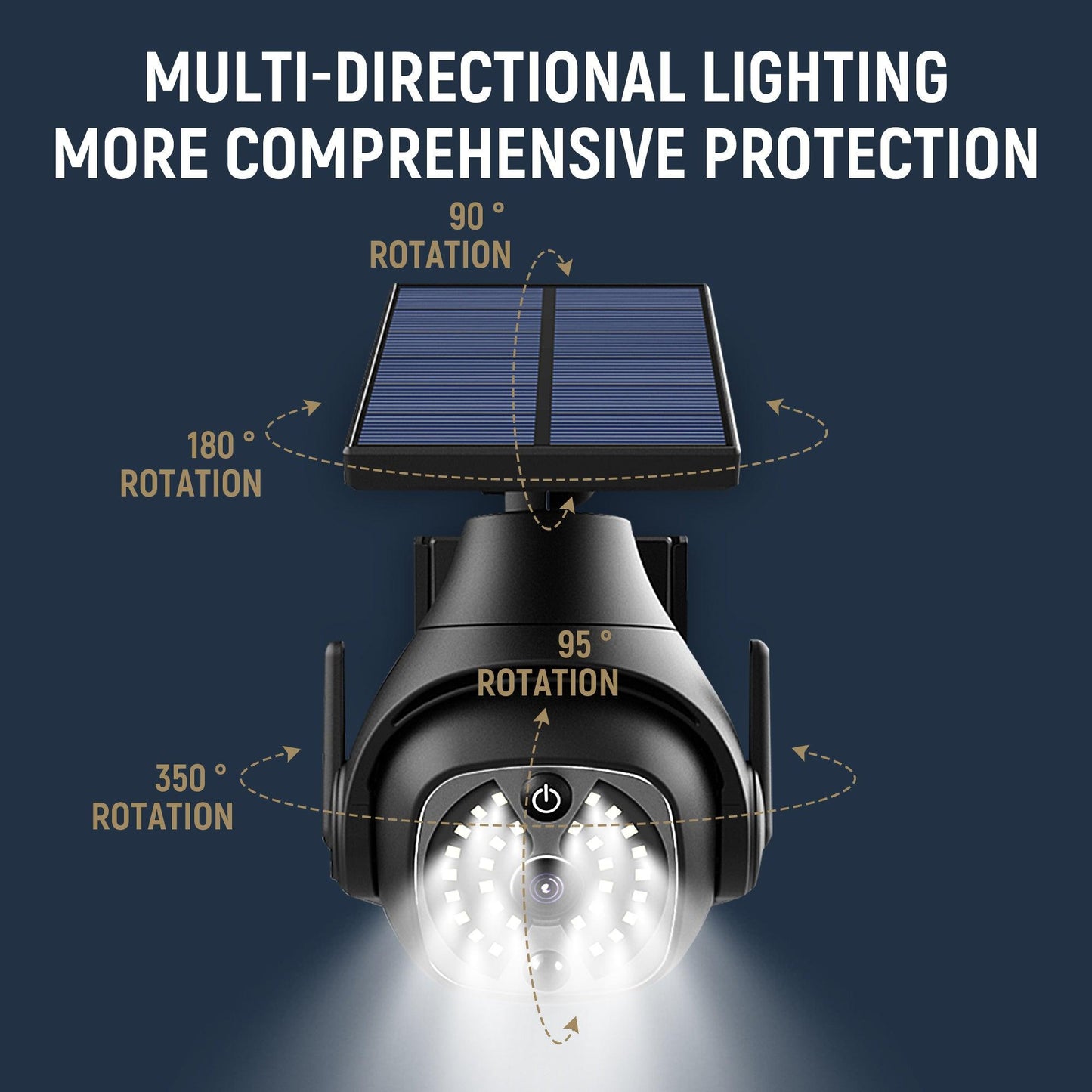 Solar Powered Outdoor Courtyard Lights Household Lighting Lights Human Sensing Lights Outdoor Waterproof Street Lights Balcony Solar Wall Lights - US Style Inc.
